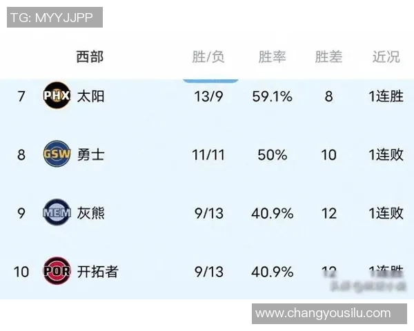 开拓者与掘金G7对决数据统计分析揭示比赛关键因素与球员表现